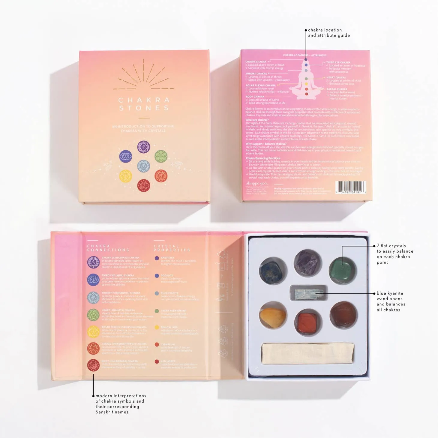 Chakra Stones