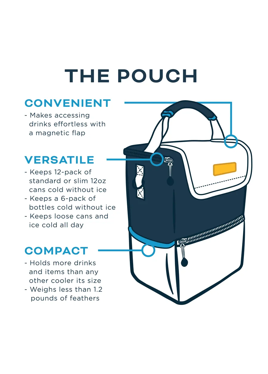 Woody 6/12-Pack Pouch